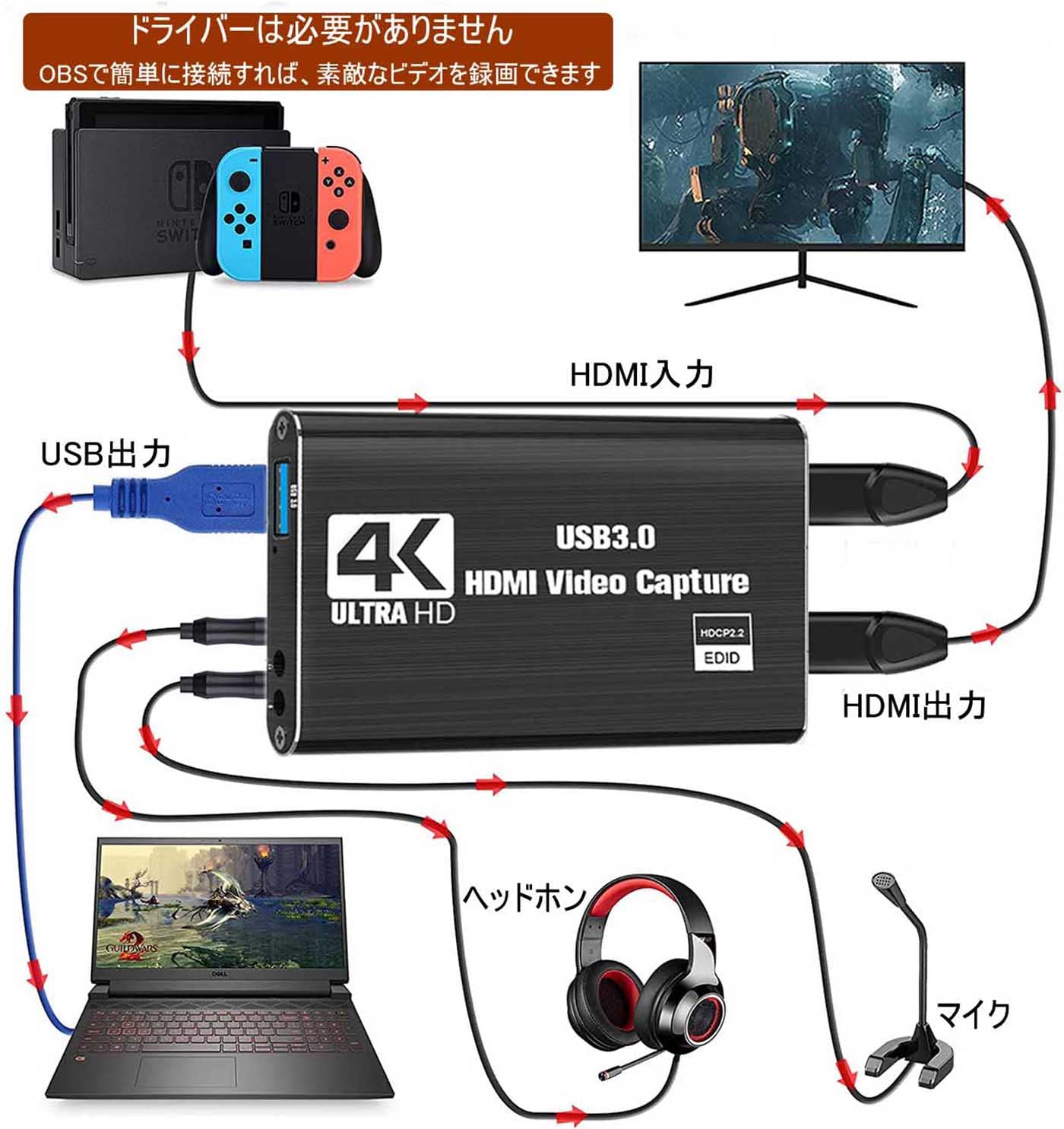 Amazon.co.jp: キャプチャーボードビデオキャプチャー4K 60FPS